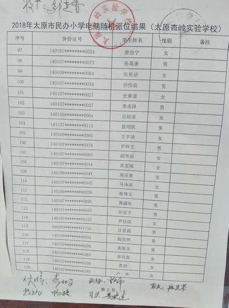 2020年上海民办杨浦凯慧初级中学小升初电脑随机摇号录取名单_小升初网