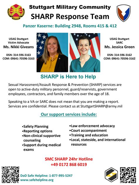 Meet your SHARP Team - StuttgartCitizen.com