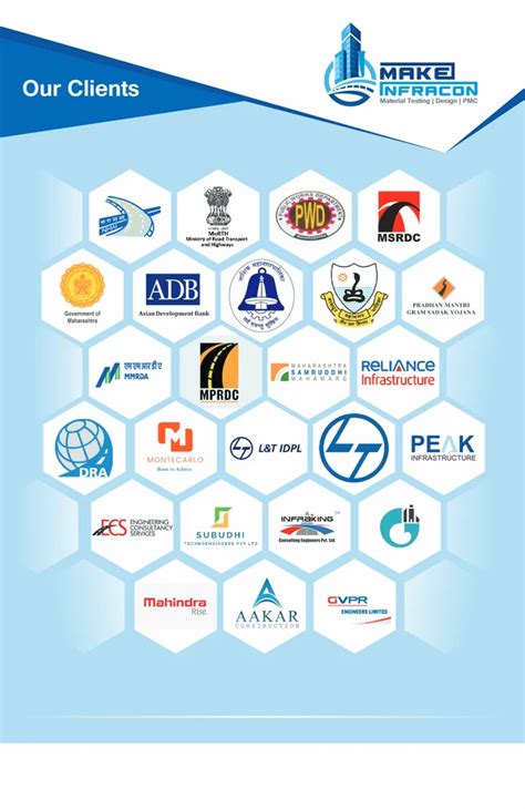 Image result for Load Testing Engineering Services