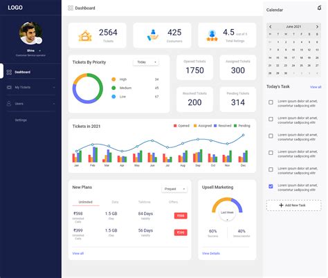 Customer Relationship Management 的图像结果