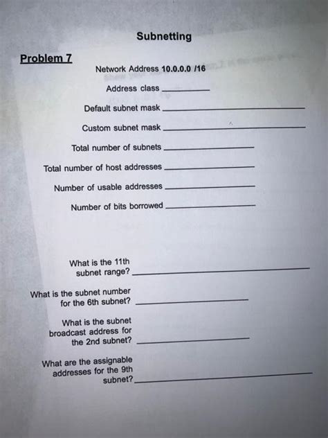 Image result for Subnet Problems