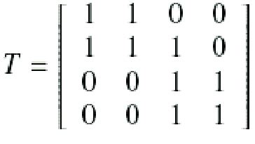 Matrix Representation 的图像结果