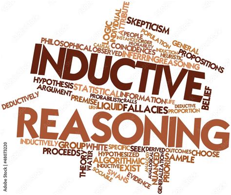 Inductive Reasoning 的图像结果