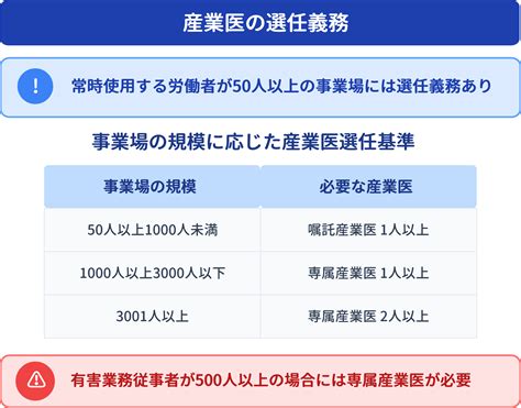 HelloWorld に対する画像結果