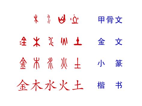 Images of 古壮字 - JapaneseClass.jp