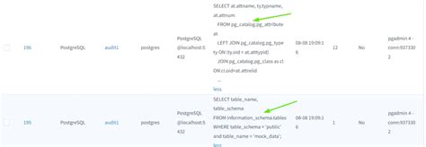 Image result for Visibility Table Java