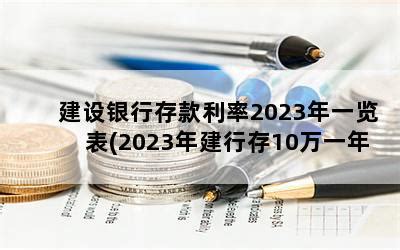 中国建设银行存款利率表2022最新利率 - 财梯网