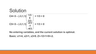 Two Phase Method Examples 的图像结果