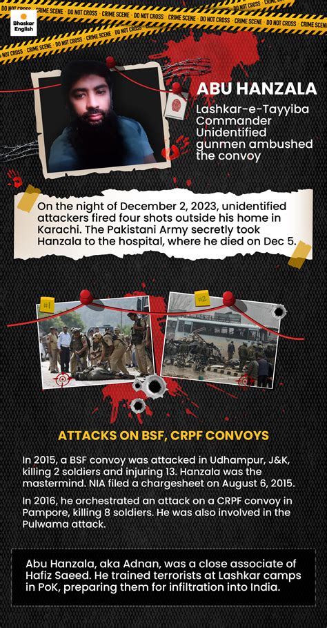 Pakistan Terrorist Murder Vs PAK Army; LeT | Abu Qatal Killing Mystery