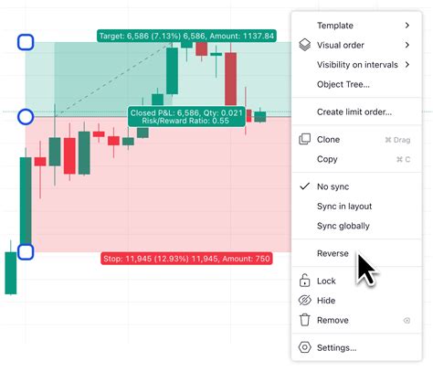 Image result for Position Change Chart