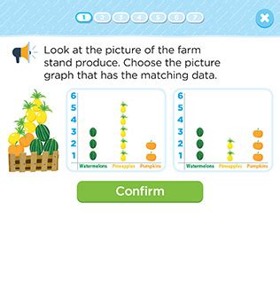 Image result for 3rd Grade Math Worksheets Graphs
