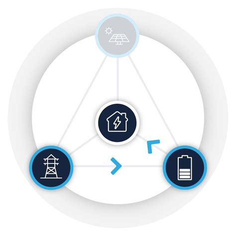 Solar Panel Ark Mod 的图像结果