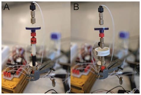 A Novel 3D-Printed and Miniaturized Periodic Counter Current ...