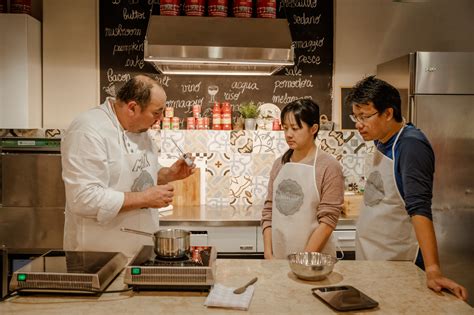 Image result for Gelato Making