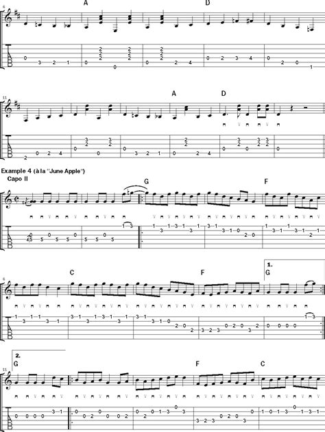 Doc Watson Guitar Lessons 的图像结果