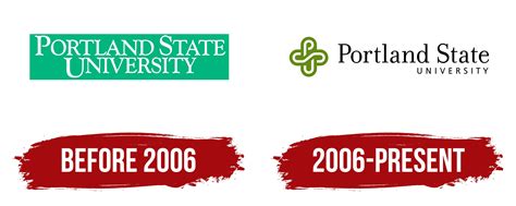 Portland State University Logo, symbol, meaning, history, PNG, brand