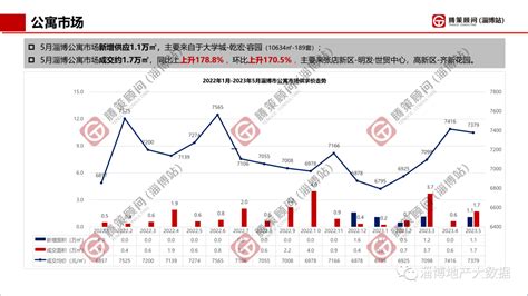 买房收入证明和银行流水不一致有影响吗-楼盘网