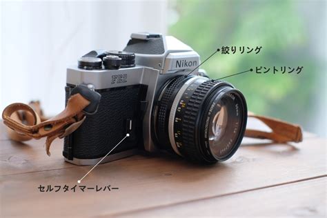 Image result for Example of a Classification Problem