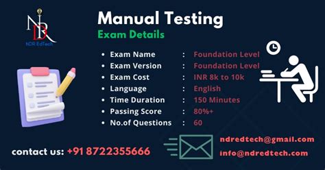 Image result for Manual Testing Marothan Class