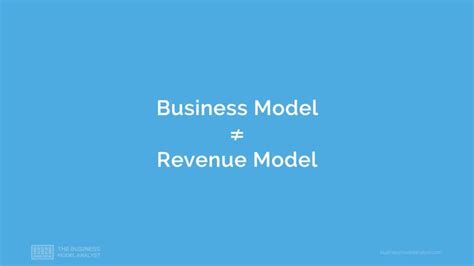 Creating Business Model 的图像结果