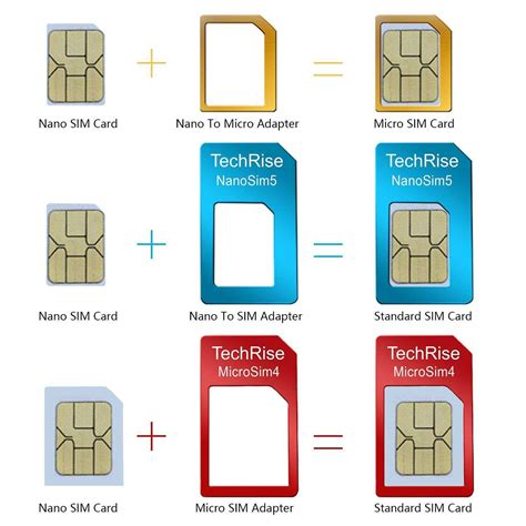 Image result for Sim Card Template