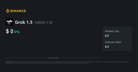 GROK 1.5 Price to Indian Rupee | Convert GROK 1.5 to INR