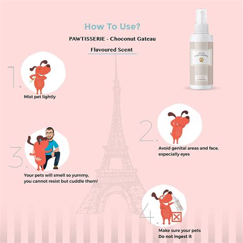 Captain Zack Choconut Gateau Flavoured Dog & Cat Cologne 100 ml – Petsworld