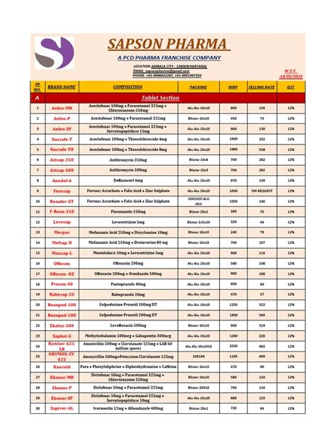 Pharma Price List 的图像结果