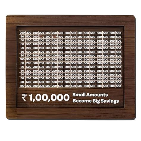 100000 Rupees Dollars