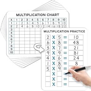 Naozinebi 24Pcs Dry Erase Multiplication Chart Multiplication Table ...