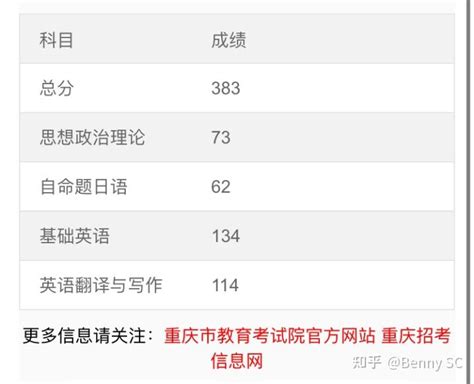 川外算不算名牌大学？在全国被认可吗？毕业好找工作吗？