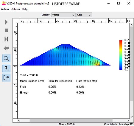 Image result for Flow Simulation Software