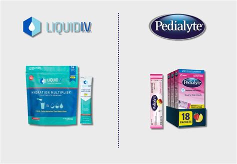 Liquid IV vs. Pedialyte – What’s the Difference?
