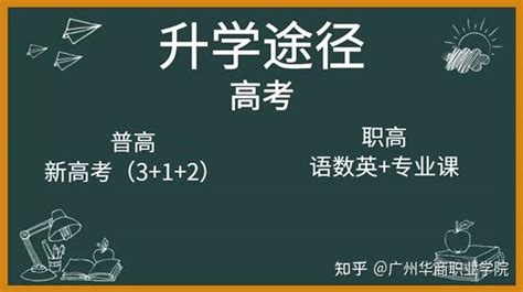 普高和职高有什么区别？中考分数不高该怎么选择？ - 知乎