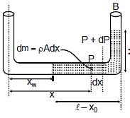 Mechanical Properties of Fluids: Part 1 - Science and Technology for ...