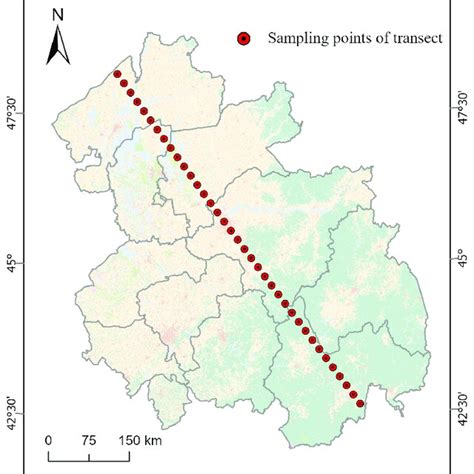 Image result for Transect Method Continuous Sampling