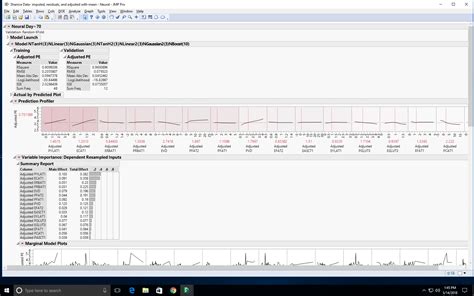 JMP Nearest Neighbor Analysis 的图像结果