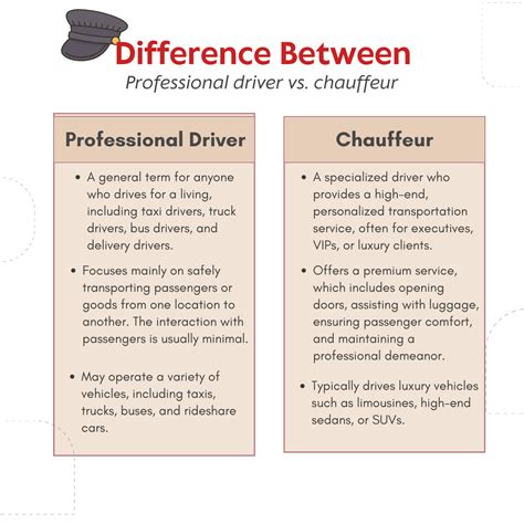 What Is A Chauffeur? Everything About A Chauffeur