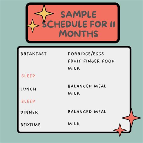 Happy Mealtimes: The Ultimate Guide to Your 11-Month-Old's Feeding ...