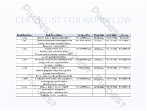Image result for How to Create a Workflow Checklist