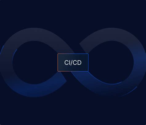 Image result for Diffblue Code Coverage