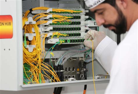 Image result for Telecom Solutions