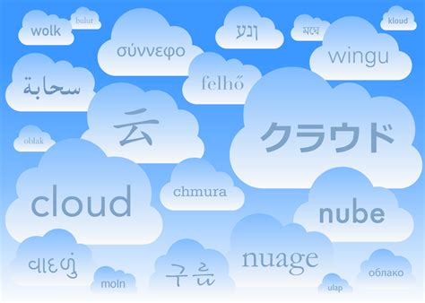 Image result for Unicode Decoding Explained