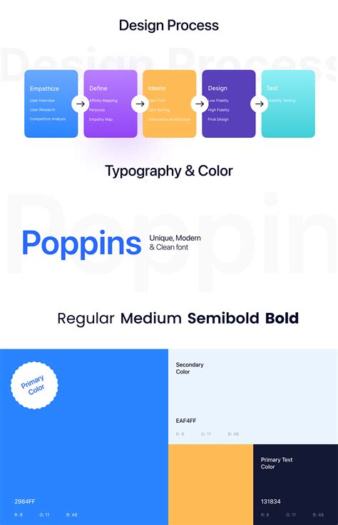 Image result for Task Management Examples