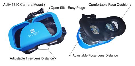 Image result for VR Video Camera