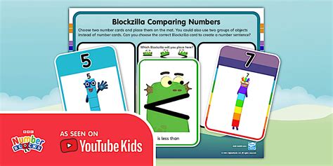 Image result for Number Block Size Comparison