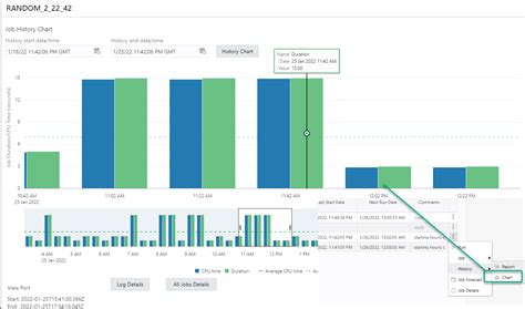 Sched Tutorial 的图像结果