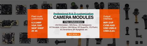Image result for OV2640 Camera Module Tested