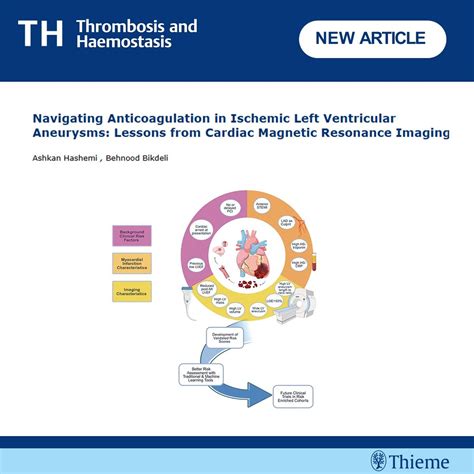 📑Navigating Anticoagulation 💊 in Ischemic Left Ventricular Aneurysms ...