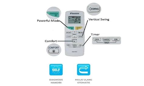 Rezultat imagine pentru Remote Mode